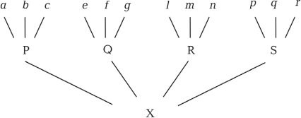 Деньги и механизм обмена Деньги и механизм обмена