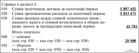 Как правильно применять «упрощенку» Как правильно применять «упрощенку»