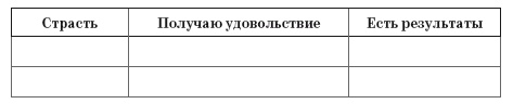 50 сокрушительных ударов по бедности. Самый быстрый способ искоренить безденежье до основания 50 сокрушительных ударов по бедности. Самый быстрый способ искоренить безденежье до основания