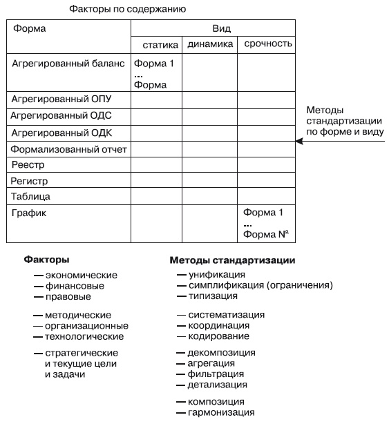 Формирование системы финансового мониторинга в кредитных организациях Формирование системы финансового мониторинга в кредитных организациях