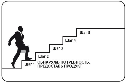 Деньги Деньги