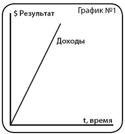 Деньги Деньги