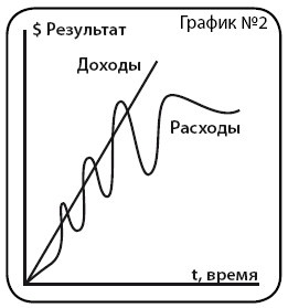 Деньги Деньги