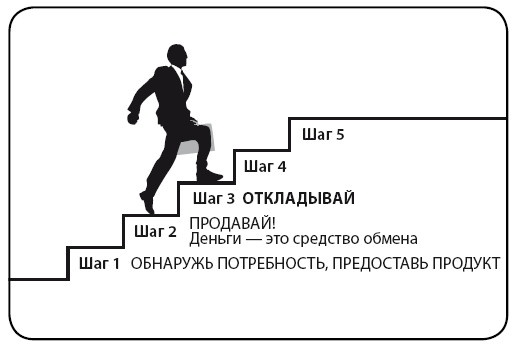 Деньги Деньги