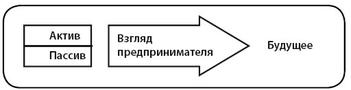Деньги Деньги