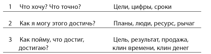 Деньги Деньги