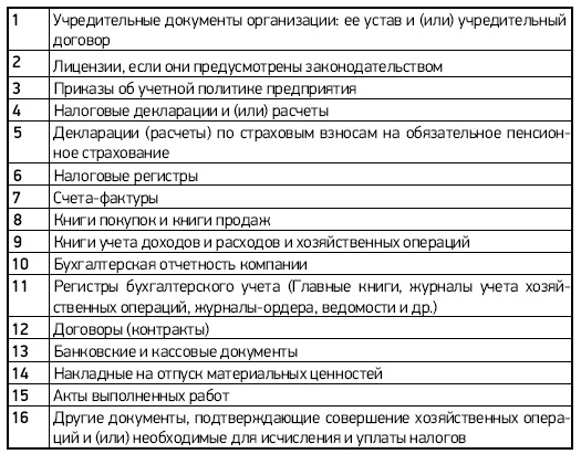 Налоговые проверки. Как выйти победителем! Налоговые проверки. Как выйти победителем!