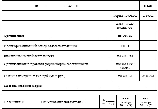 Современный бухгалтерский учет. Основной курс от аудитора Евгения Сивкова Современный бухгалтерский учет. Основной курс от аудитора Евгения Сивкова