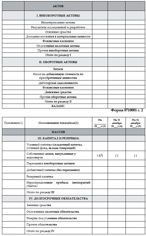 Современный бухгалтерский учет. Основной курс от аудитора Евгения Сивкова Современный бухгалтерский учет. Основной курс от аудитора Евгения Сивкова