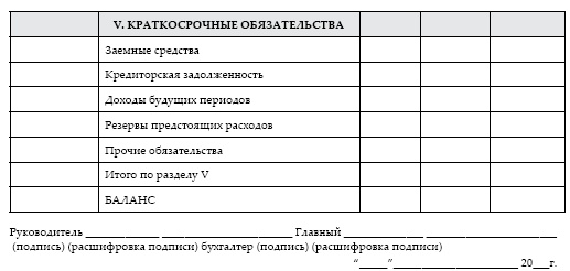 Современный бухгалтерский учет. Основной курс от аудитора Евгения Сивкова Современный бухгалтерский учет. Основной курс от аудитора Евгения Сивкова