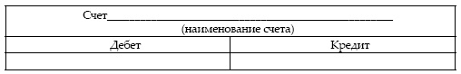 Современный бухгалтерский учет. Основной курс от аудитора Евгения Сивкова Современный бухгалтерский учет. Основной курс от аудитора Евгения Сивкова