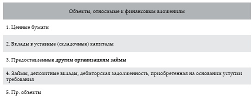 Современный бухгалтерский учет. Основной курс от аудитора Евгения Сивкова Современный бухгалтерский учет. Основной курс от аудитора Евгения Сивкова