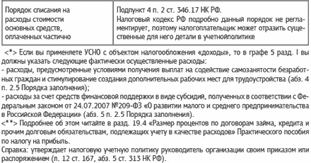 Специальные налоговые режимы: УСНО, ЕНВД, ПНСН, ЕСХН. Как выжать максимум? Специальные налоговые режимы: УСНО, ЕНВД, ПНСН, ЕСХН. Как выжать максимум?