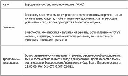 Специальные налоговые режимы: УСНО, ЕНВД, ПНСН, ЕСХН. Как выжать максимум? Специальные налоговые режимы: УСНО, ЕНВД, ПНСН, ЕСХН. Как выжать максимум?
