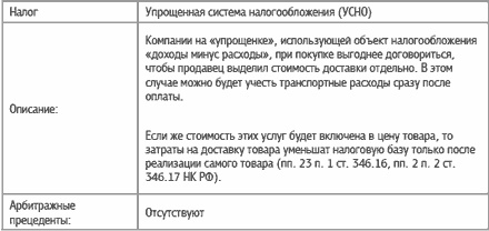 Специальные налоговые режимы: УСНО, ЕНВД, ПНСН, ЕСХН. Как выжать максимум? Специальные налоговые режимы: УСНО, ЕНВД, ПНСН, ЕСХН. Как выжать максимум?