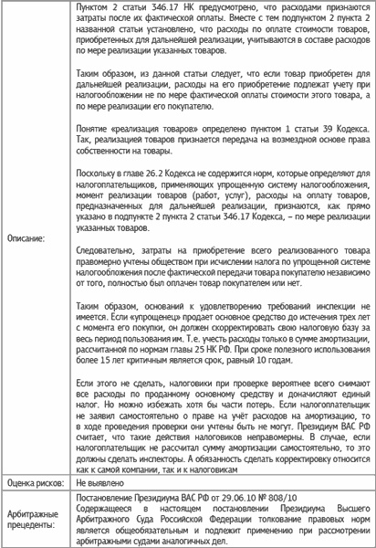 Специальные налоговые режимы: УСНО, ЕНВД, ПНСН, ЕСХН. Как выжать максимум? Специальные налоговые режимы: УСНО, ЕНВД, ПНСН, ЕСХН. Как выжать максимум?
