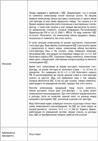 Специальные налоговые режимы: УСНО, ЕНВД, ПНСН, ЕСХН. Как выжать максимум? Специальные налоговые режимы: УСНО, ЕНВД, ПНСН, ЕСХН. Как выжать максимум?