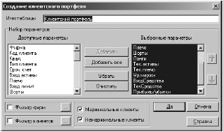 Самоучитель биржевой торговли Самоучитель биржевой торговли
