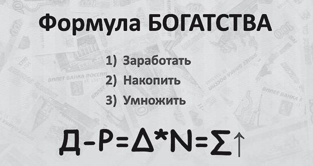 Финансовые сверхвозможности. Как пробить свой финансовый потолок Финансовые сверхвозможности. Как пробить свой финансовый потолок