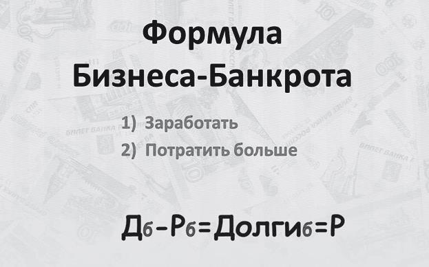 Финансовые сверхвозможности. Как пробить свой финансовый потолок Финансовые сверхвозможности. Как пробить свой финансовый потолок