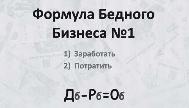 Финансовые сверхвозможности. Как пробить свой финансовый потолок Финансовые сверхвозможности. Как пробить свой финансовый потолок