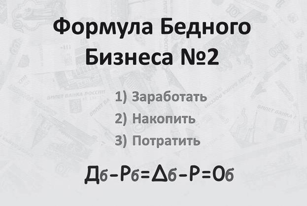 Финансовые сверхвозможности. Как пробить свой финансовый потолок Финансовые сверхвозможности. Как пробить свой финансовый потолок