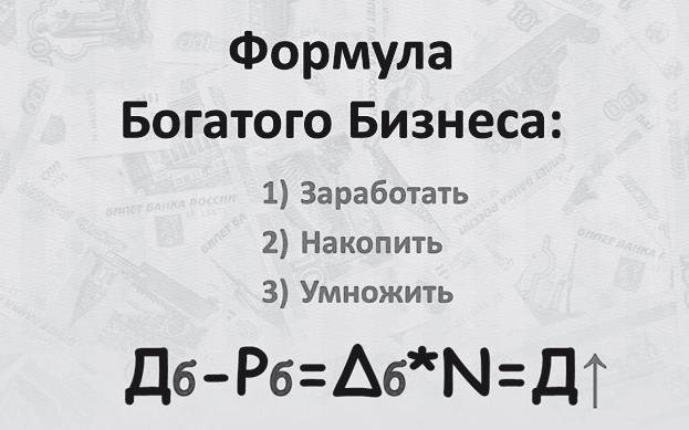 Финансовые сверхвозможности. Как пробить свой финансовый потолок Финансовые сверхвозможности. Как пробить свой финансовый потолок