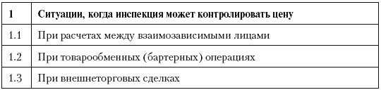 Налоговые преступники эпохи Путина. Кто они? Налоговые преступники эпохи Путина. Кто они?