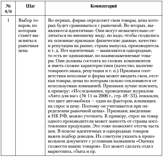 Налоговые преступники эпохи Путина. Кто они? Налоговые преступники эпохи Путина. Кто они?