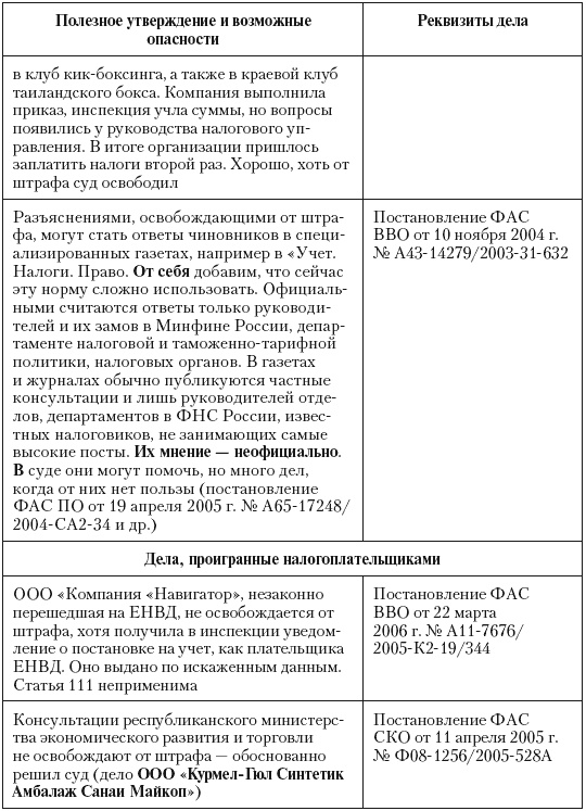 Налоговые преступники эпохи Путина. Кто они? Налоговые преступники эпохи Путина. Кто они?