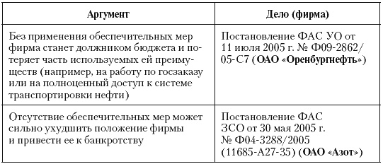 Налоговые преступники эпохи Путина. Кто они? Налоговые преступники эпохи Путина. Кто они?