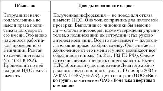 Налоговые преступники эпохи Путина. Кто они? Налоговые преступники эпохи Путина. Кто они?