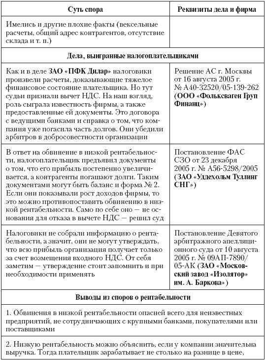 Налоговые преступники эпохи Путина. Кто они? Налоговые преступники эпохи Путина. Кто они?