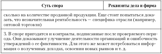 Налоговые преступники эпохи Путина. Кто они? Налоговые преступники эпохи Путина. Кто они?