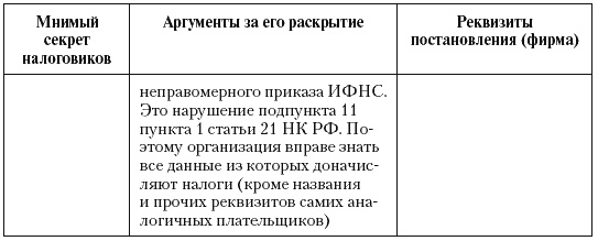 Налоговые преступники эпохи Путина. Кто они? Налоговые преступники эпохи Путина. Кто они?