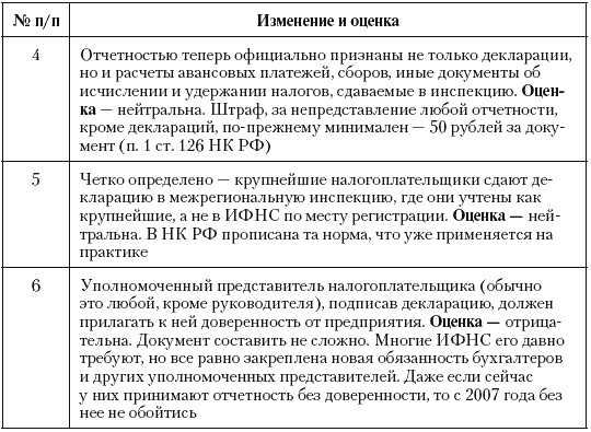 Налоговые преступники эпохи Путина. Кто они? Налоговые преступники эпохи Путина. Кто они?