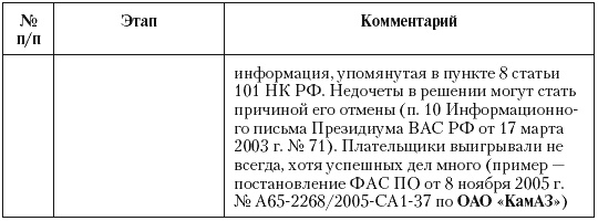 Налоговые преступники эпохи Путина. Кто они? Налоговые преступники эпохи Путина. Кто они?