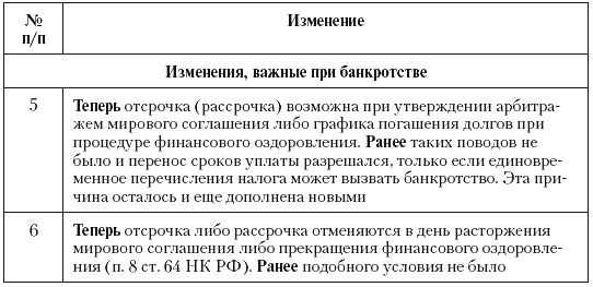 Налоговые преступники эпохи Путина. Кто они? Налоговые преступники эпохи Путина. Кто они?