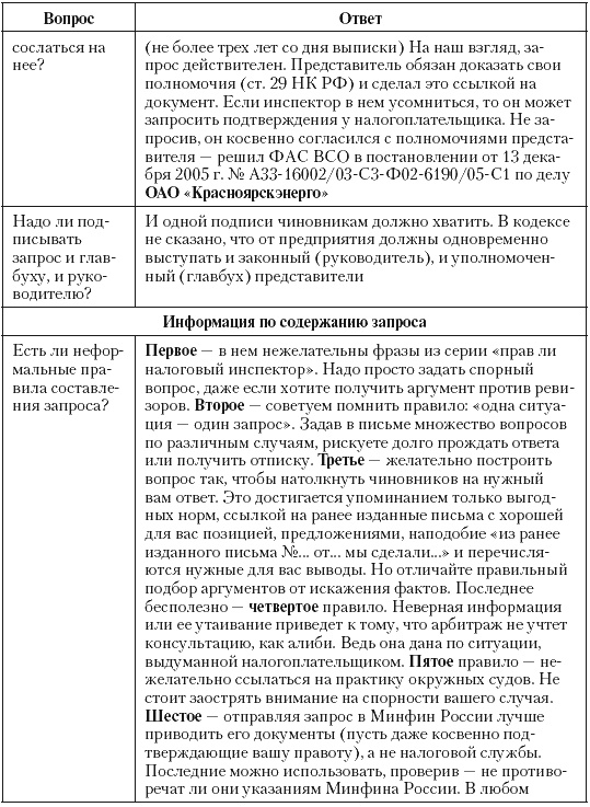 Налоговые преступники эпохи Путина. Кто они? Налоговые преступники эпохи Путина. Кто они?