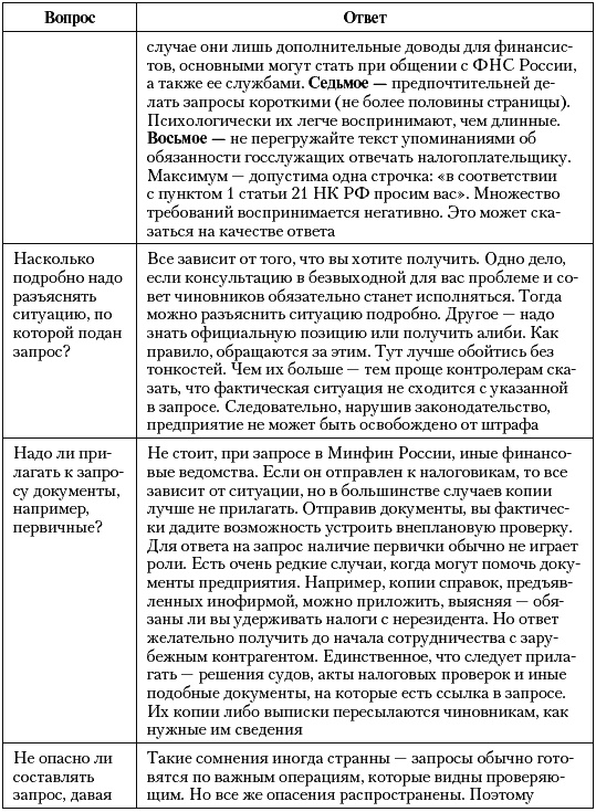 Налоговые преступники эпохи Путина. Кто они? Налоговые преступники эпохи Путина. Кто они?