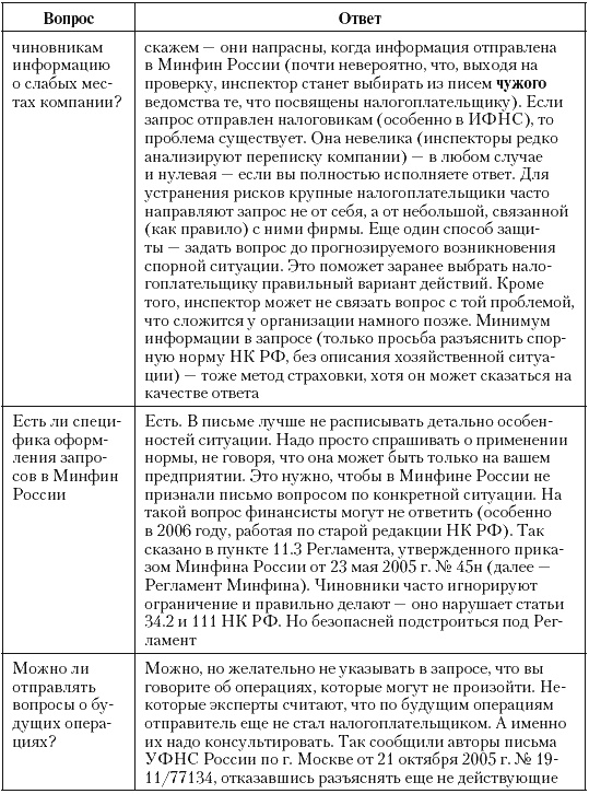Налоговые преступники эпохи Путина. Кто они? Налоговые преступники эпохи Путина. Кто они?