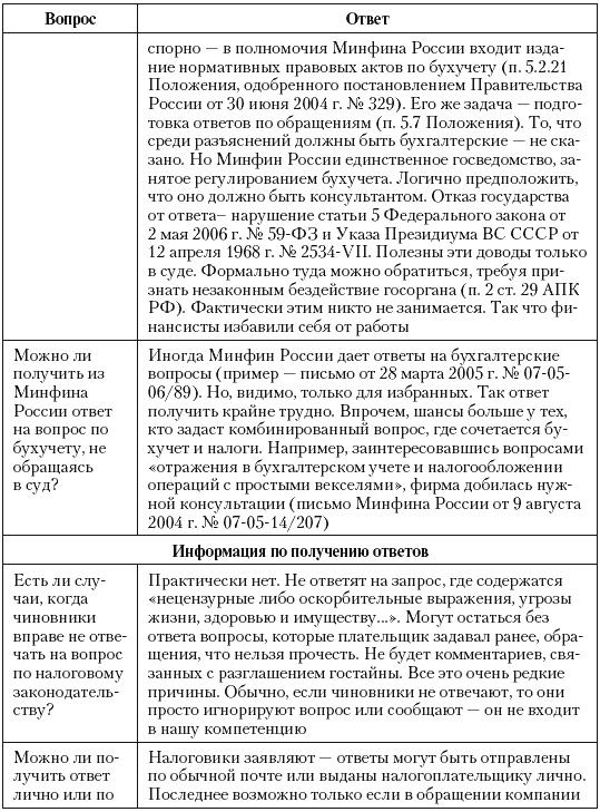 Налоговые преступники эпохи Путина. Кто они? Налоговые преступники эпохи Путина. Кто они?