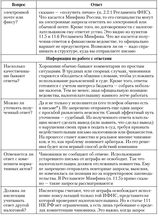 Налоговые преступники эпохи Путина. Кто они? Налоговые преступники эпохи Путина. Кто они?