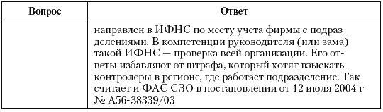 Налоговые преступники эпохи Путина. Кто они? Налоговые преступники эпохи Путина. Кто они?