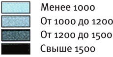 Долгое время. Россия в мире. Очерки экономической истории Долгое время. Россия в мире. Очерки экономической истории