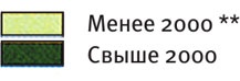 Долгое время. Россия в мире. Очерки экономической истории Долгое время. Россия в мире. Очерки экономической истории