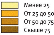 Долгое время. Россия в мире. Очерки экономической истории Долгое время. Россия в мире. Очерки экономической истории