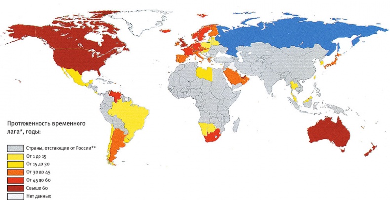 Долгое время. Россия в мире. Очерки экономической истории Долгое время. Россия в мире. Очерки экономической истории