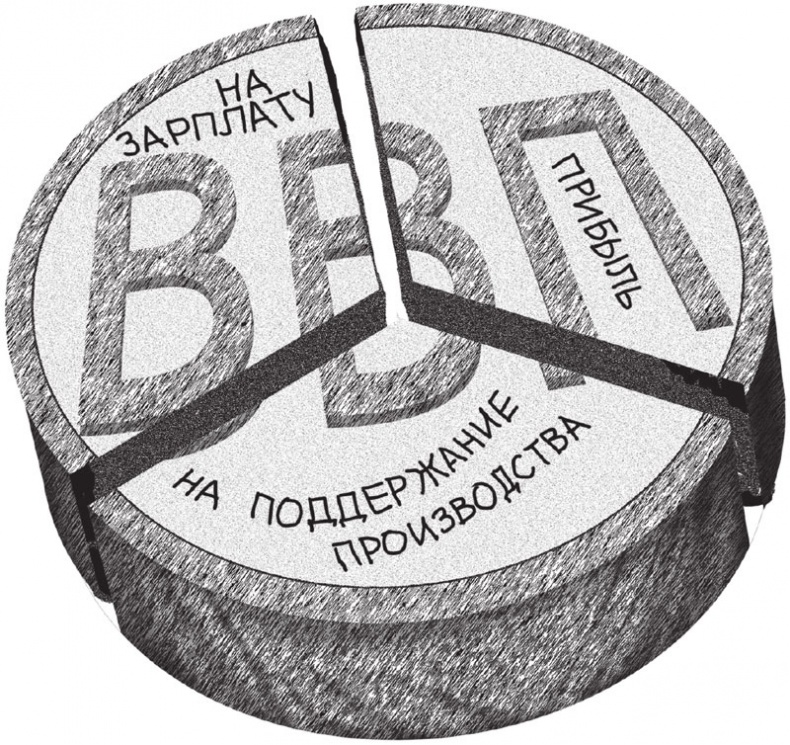 Экономика ХХІ Экономика ХХІ