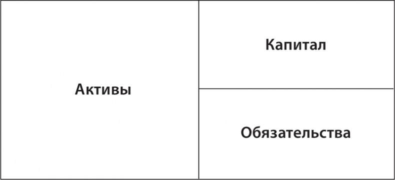Экономика ХХІ Экономика ХХІ